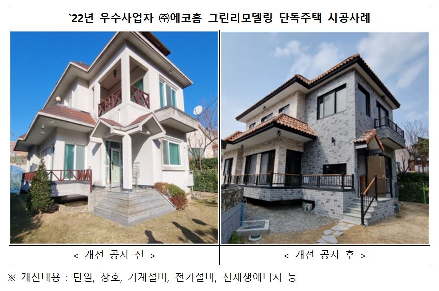 국토안전관리원, 그린리모델링 우수사업자 선정