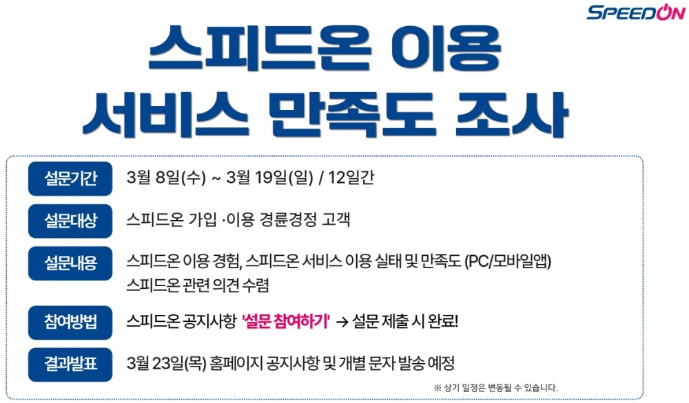 경륜경정, 스피드온 이용 편의성 향상 위한 설문조사 시행