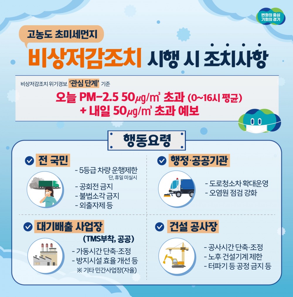 비상저감조치 시행 시 조치사항