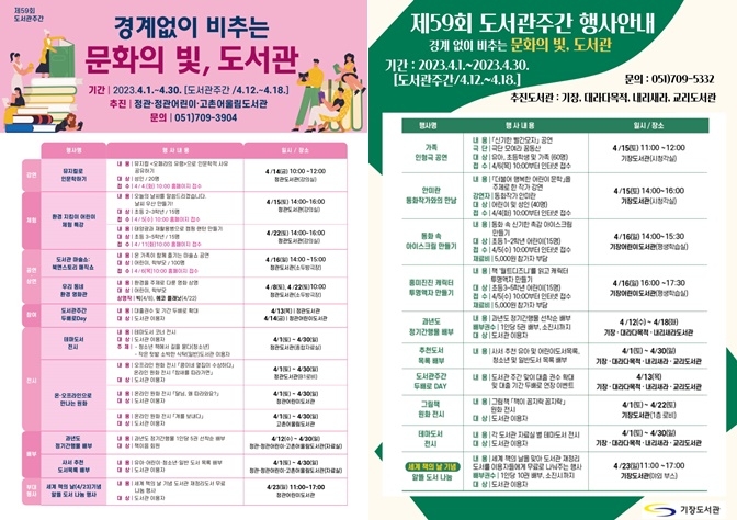 (제공=부산 기장군)