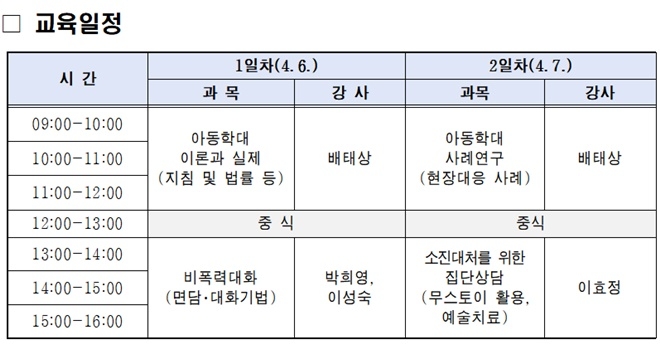 (제공=부산경찰청)