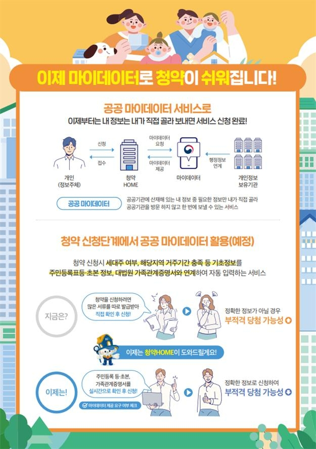 한국부동산원, ‘청약홈 마이데이터 서비스 네이밍 공모전’ 개최