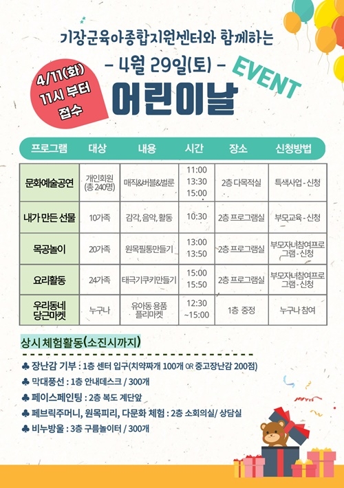 (제공=부산 기장군)