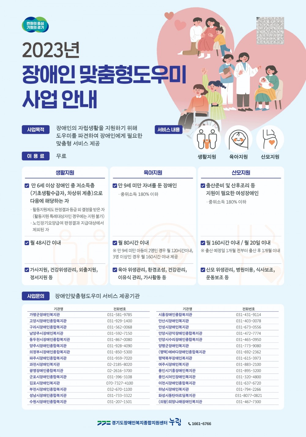 2023년 장애인 맞춤형 도우미 사업안내
