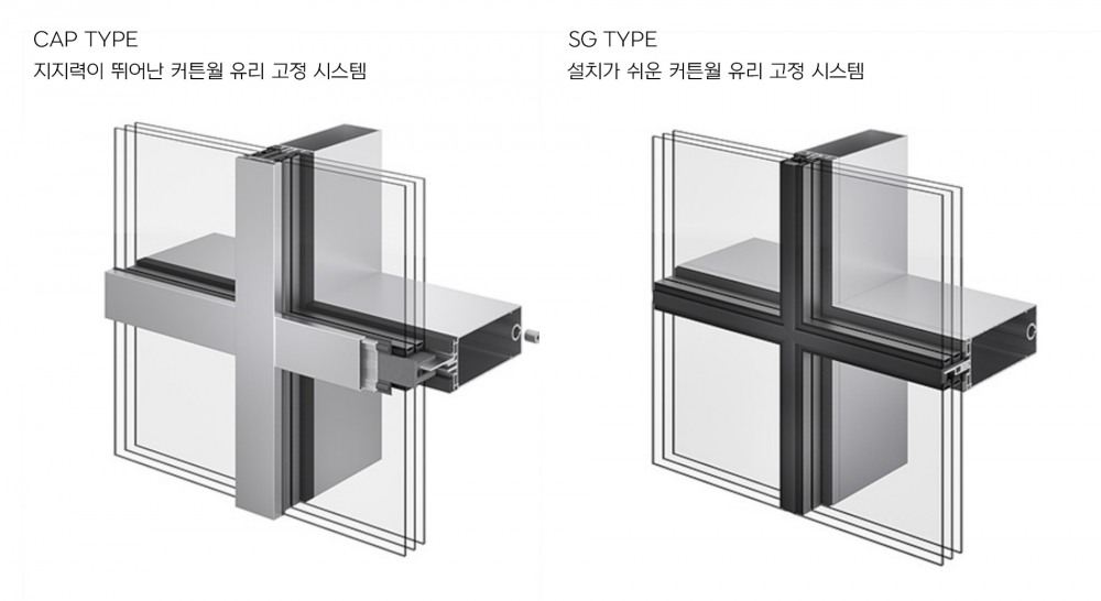 EFS 60(Eagon Façade System) 코너 샘플 이미지.(사진=이건창호)