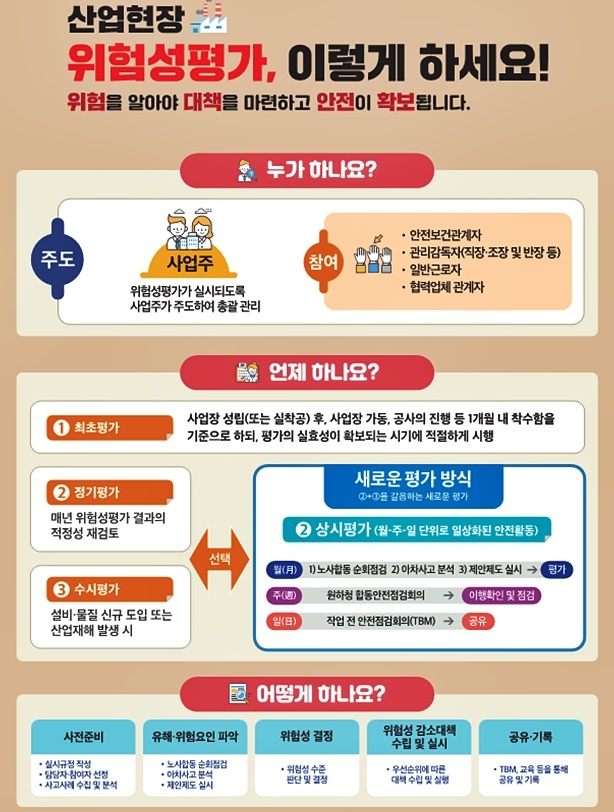 (제공=부산북부고용노동지청)
