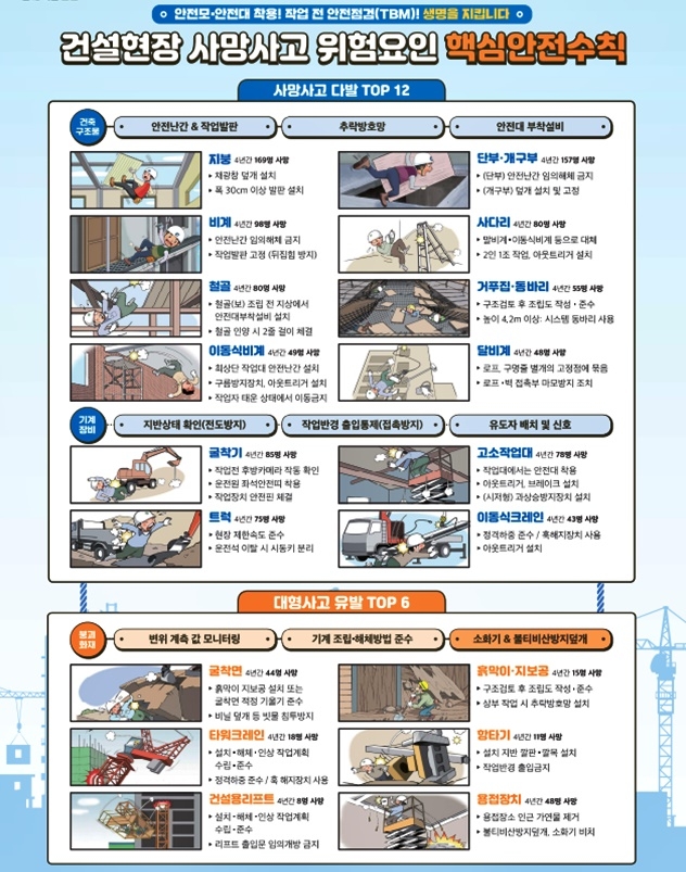 (제공=부산고용노동청)