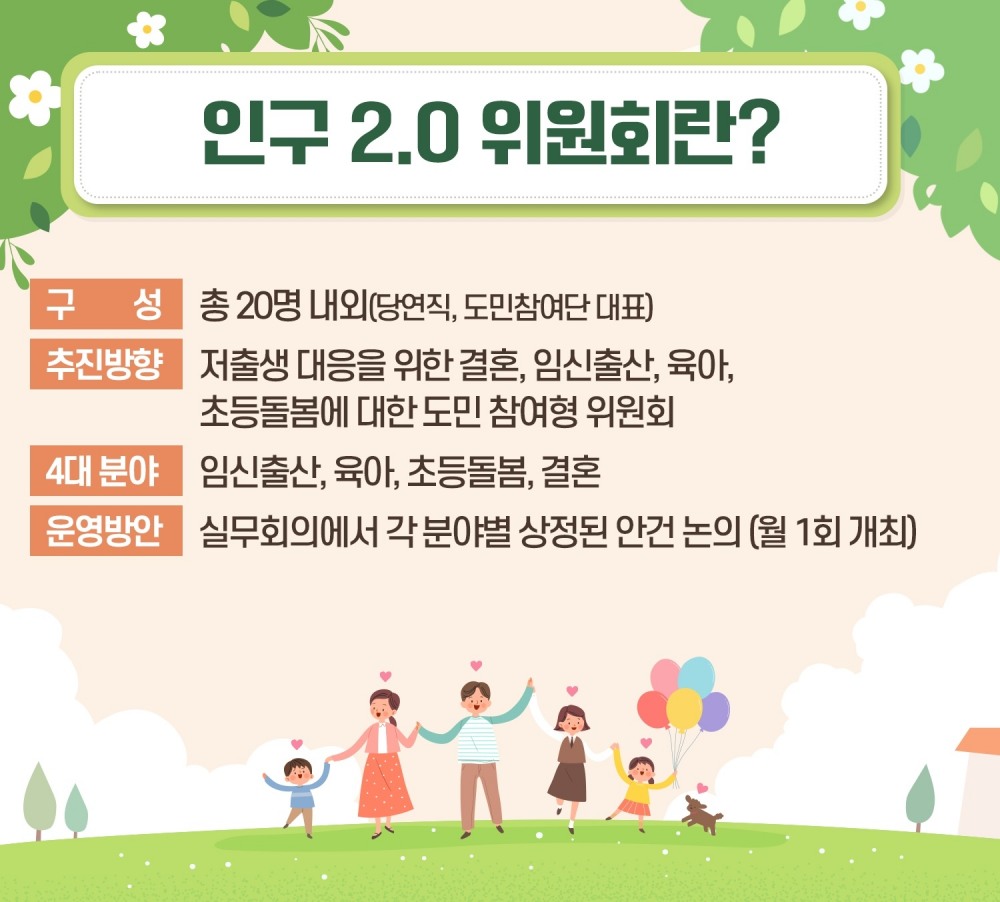 인구2.0위원회 안내