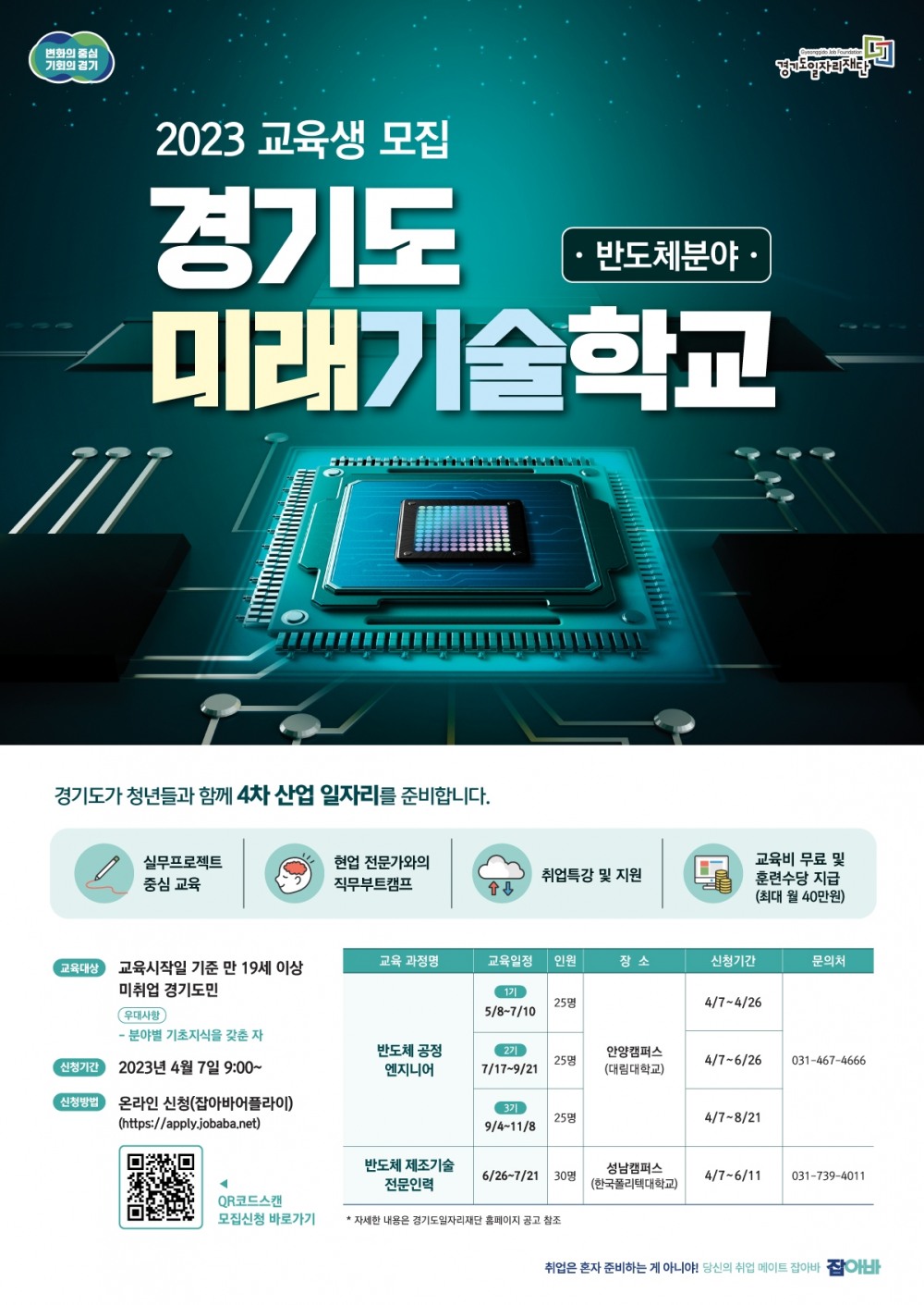 2023 경기도 미래기술학교 교육생 모집 안내