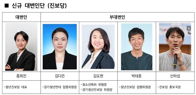 신규대변인단.(제공=진보당 대변인실)