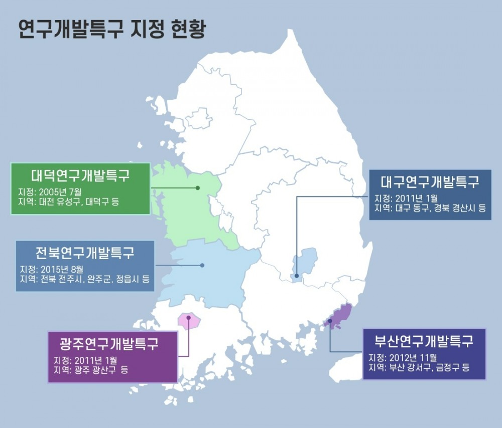대덕연구단지로 시작한 ‘연구개발특구’…새 아파트 ‘주목’