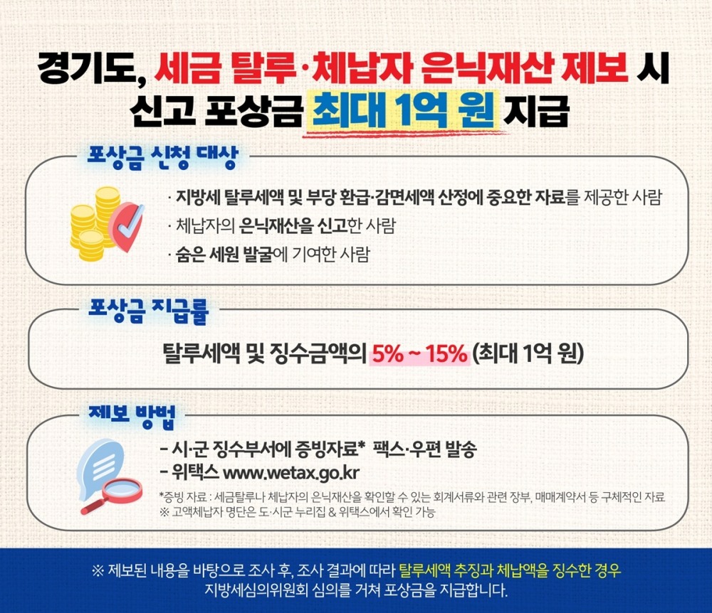 지방세 탈루 세액 및 체납자 은닉재산 신고포상제 안내
