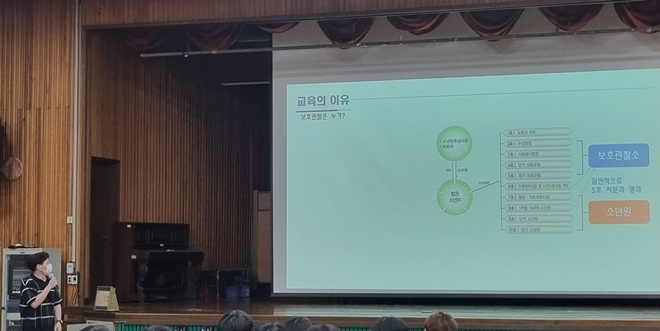 8월 22일 서울소년분류심사원 대강당에서 비행청소년들을 대상으로 보호관찰 교육을 하고 있다.(사진제공=서울소년분류심사원)