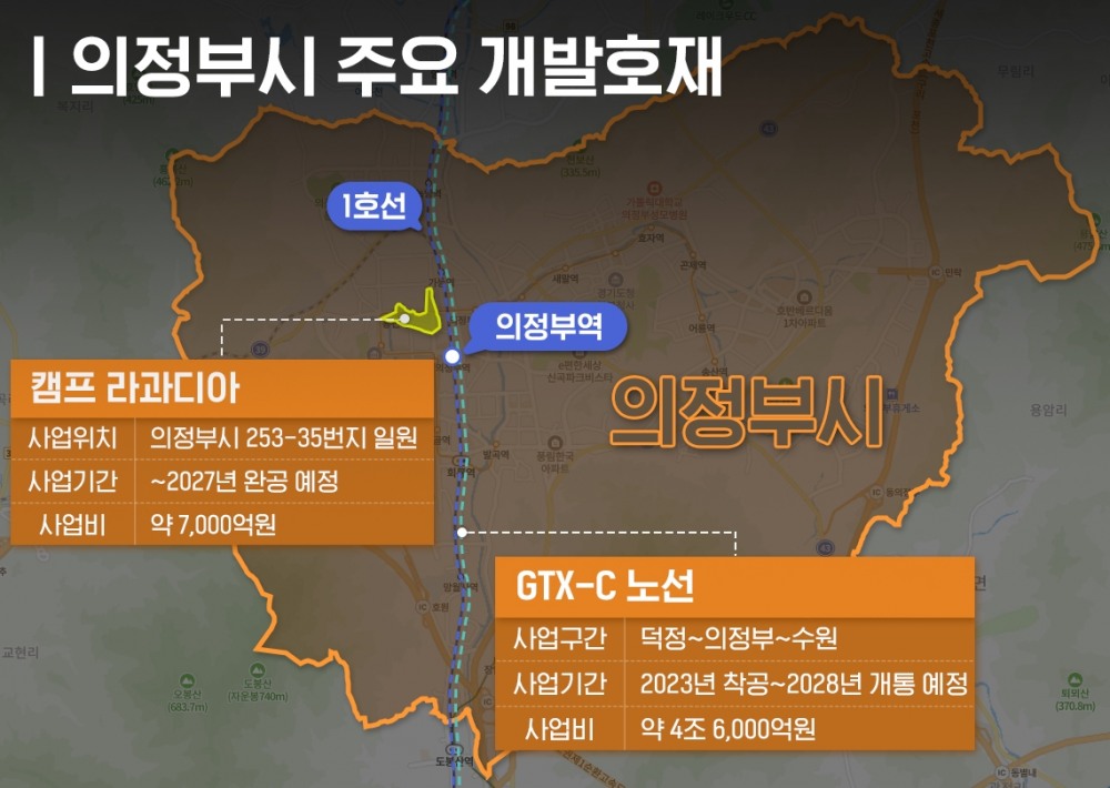 “강북 넘어 강남 생활까지”…확 바뀐 ‘의정부’ 하반기 분양 기지개