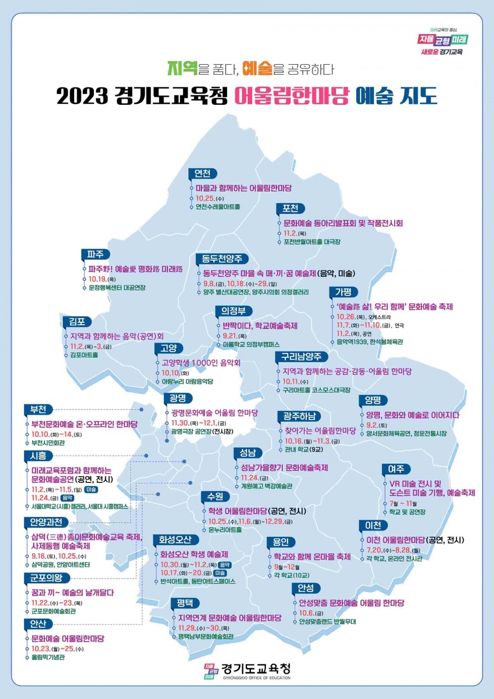 예술어울림한마당 예술 지도