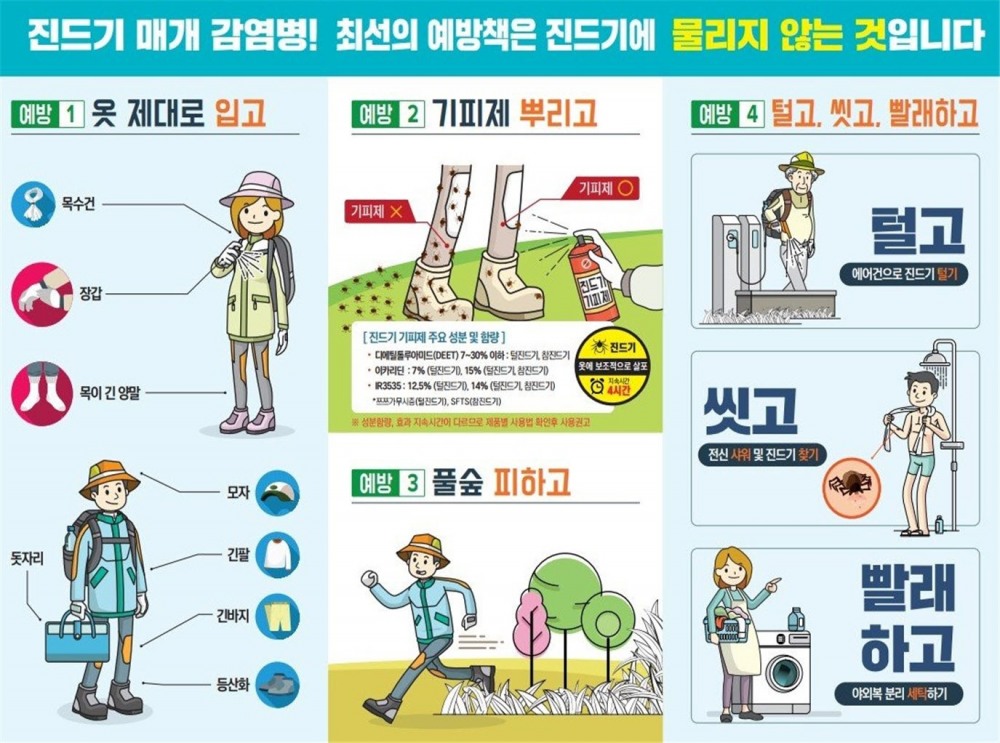 (제공=부산 기장군)