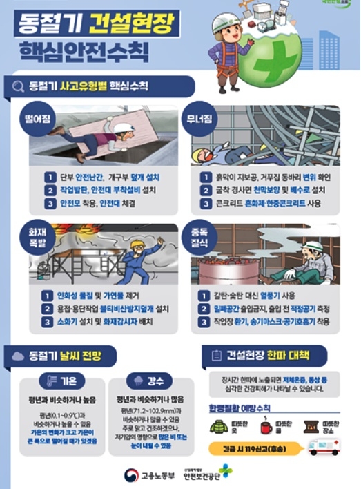 (제공=부산고용노동청)