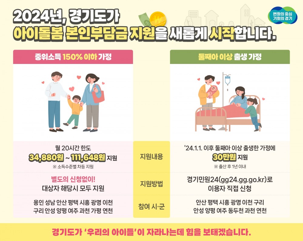 아이돌봄서비스 본인부담금 지원 안내