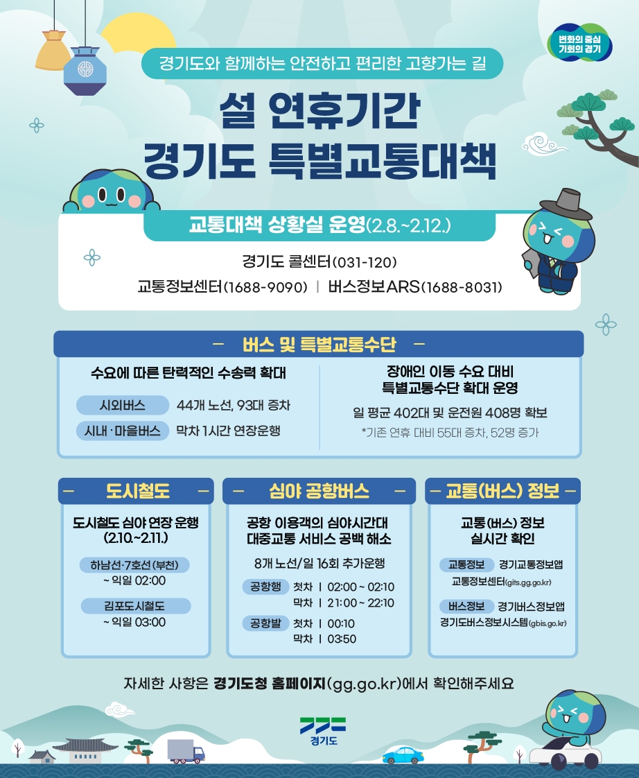 설 연휴 경기도 특별교통대책 안내