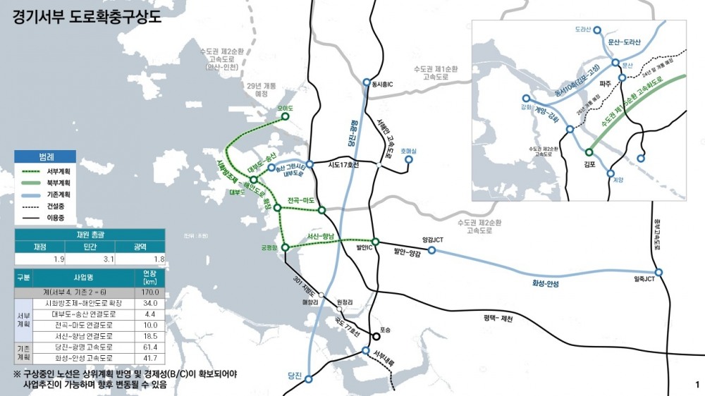 경기서부 도로확충구상도