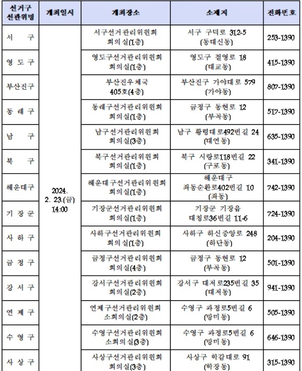 (제공=부산선관위)
