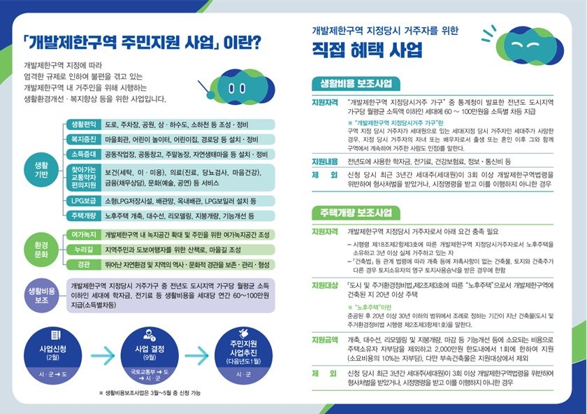 개발제한구역 주민지원사업 홍보물