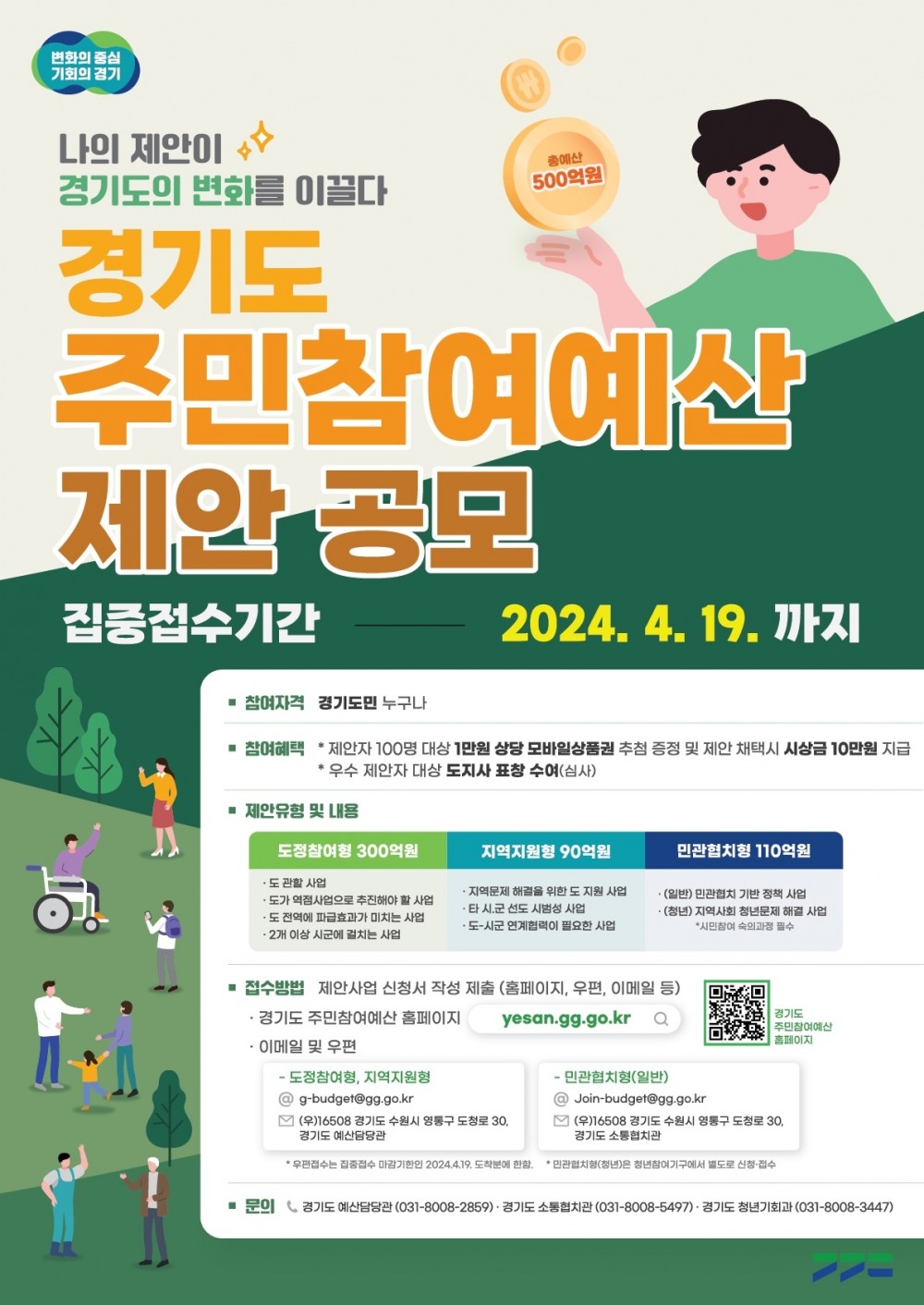 2024 주민참여예산 공모 포스터