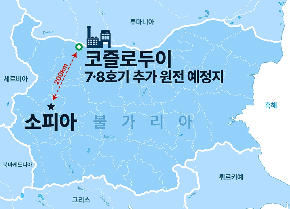 불가리아 코즐로두이(Kozloduy) 원자력발전소 위치도.(사진=현대건설)