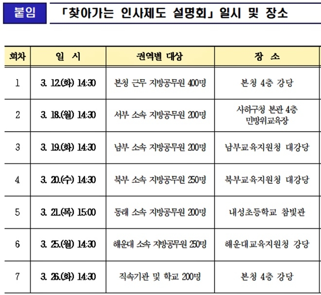 (제공=부산교육청)