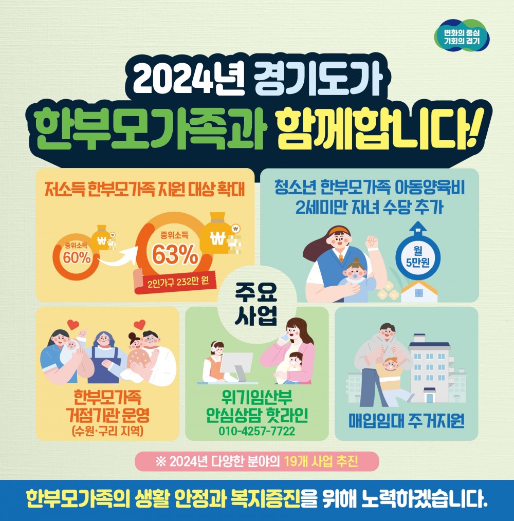 한부모가족 지원 홍보물