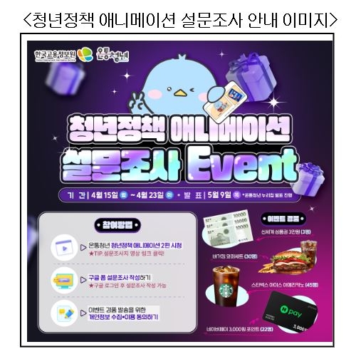 한국고용정보원. 청년들의 목소리를 반영한 단편 애니메이션 '제작'