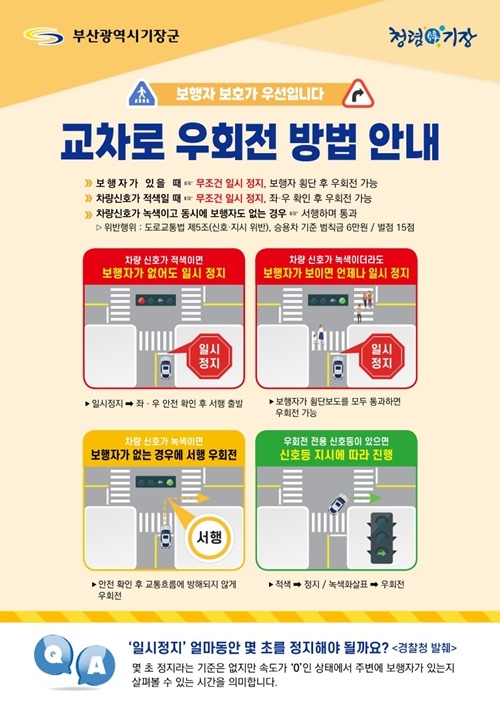 (제공=부산 기장군)