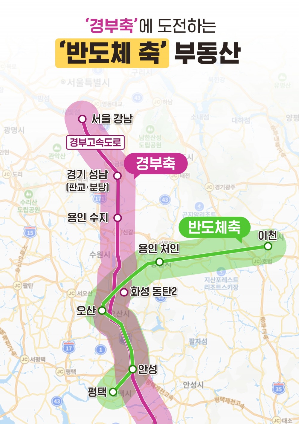 수도권 부동산 ‘반도체축’ 이동…‘용인·이천·오산·평택’ 1만5천가구 분양