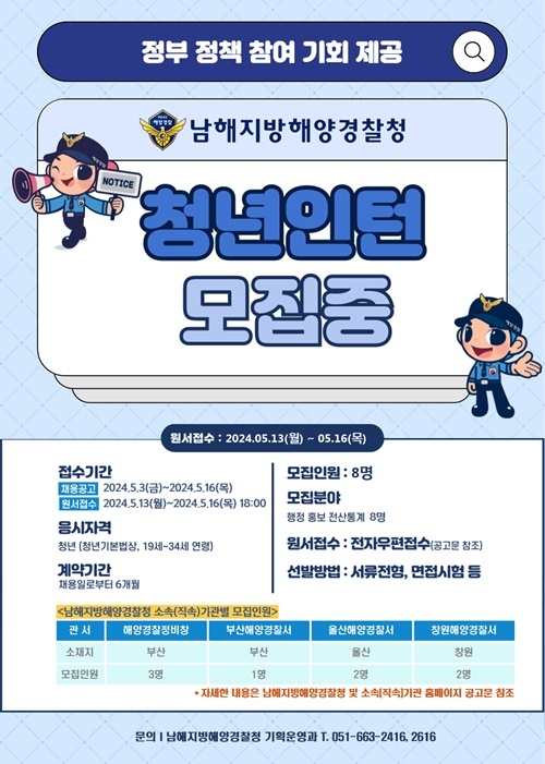 (제공=남해해경청)
