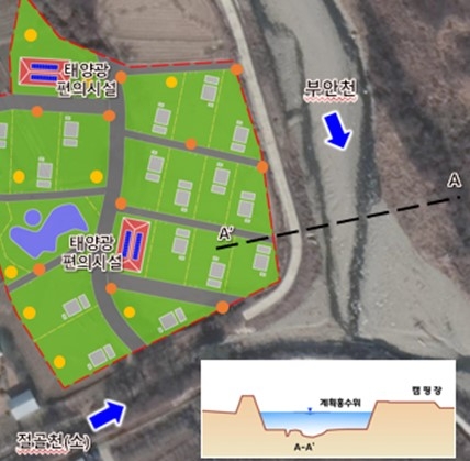 도농복합형(캠핑장 등) 변경 후