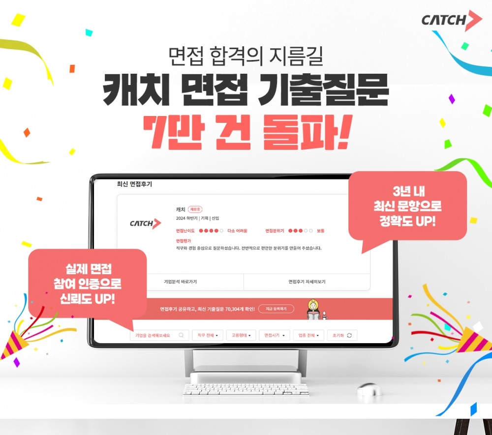 캐치, ‘면접 기출질문’ 7만 건 돌파