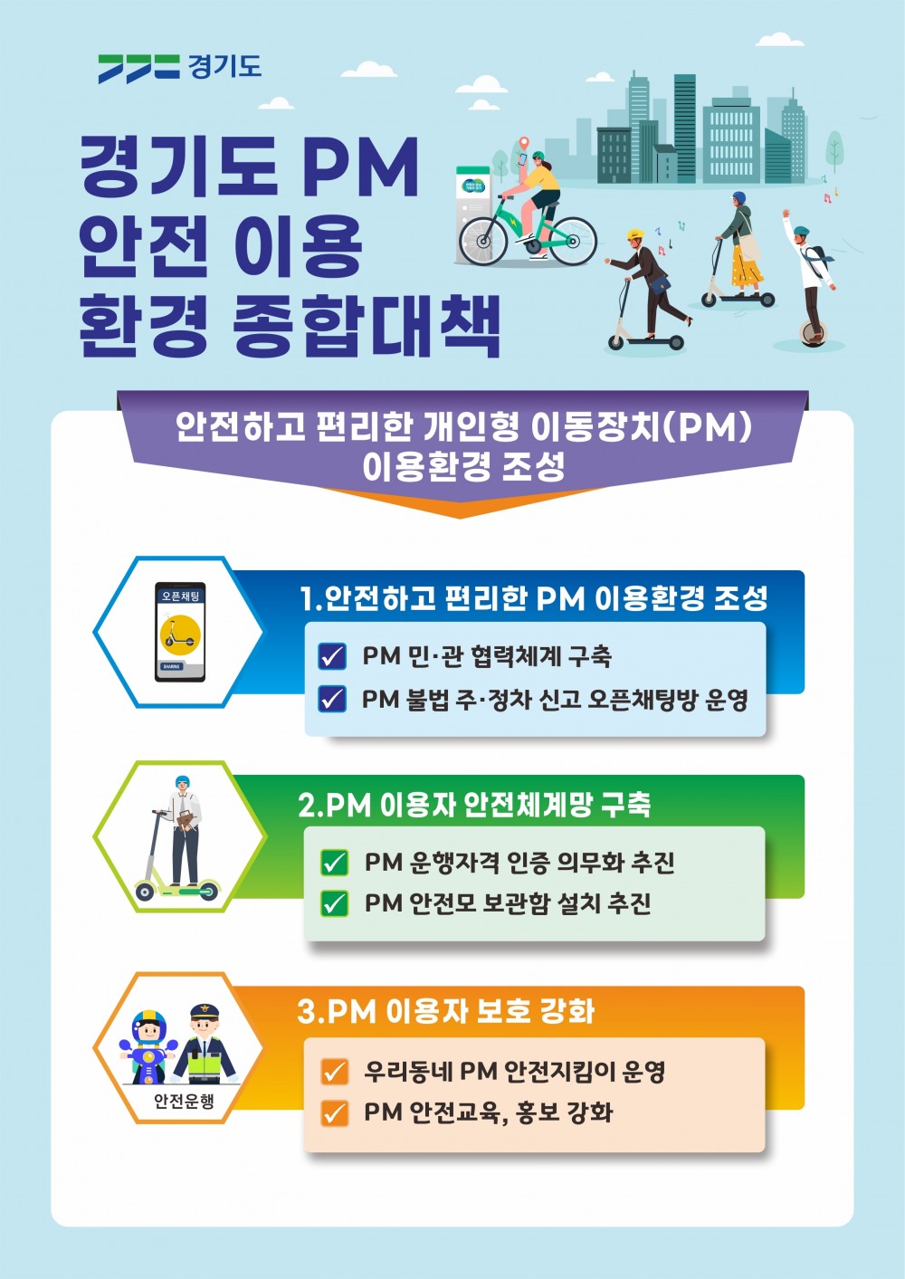 경기도PM 안전 이용 환경대책 안내