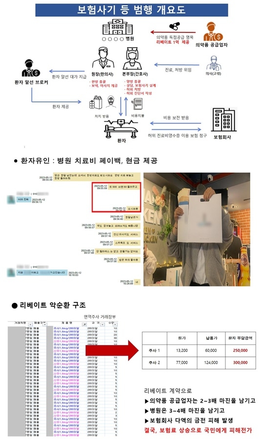 (제공=부산경찰청)
