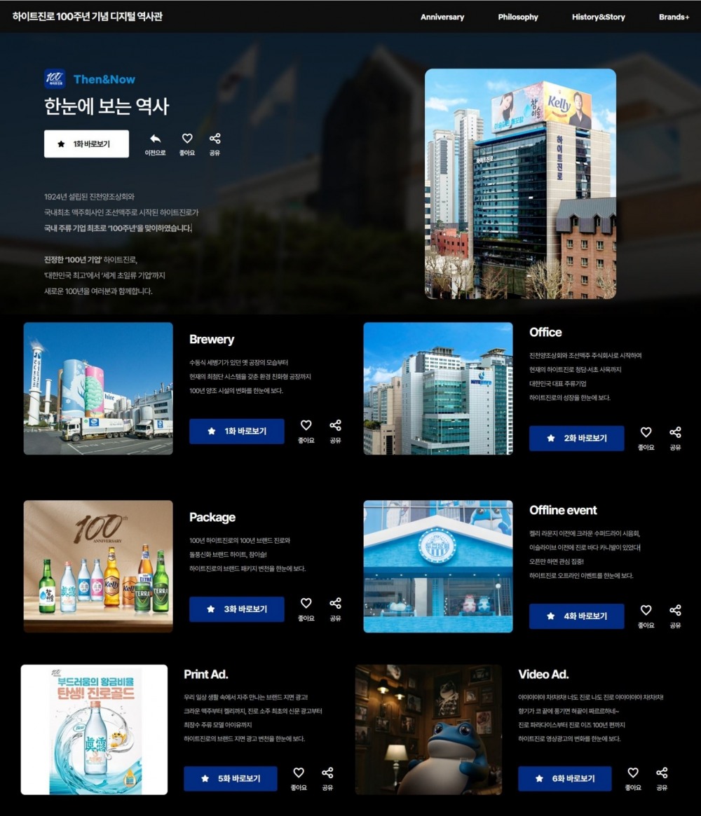 하이트진로, ‘디지털 역사관’ 오픈