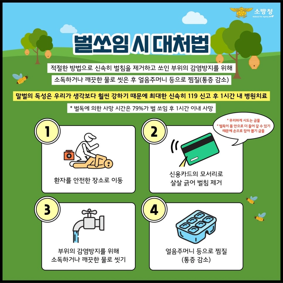 (제공=진주소방서)