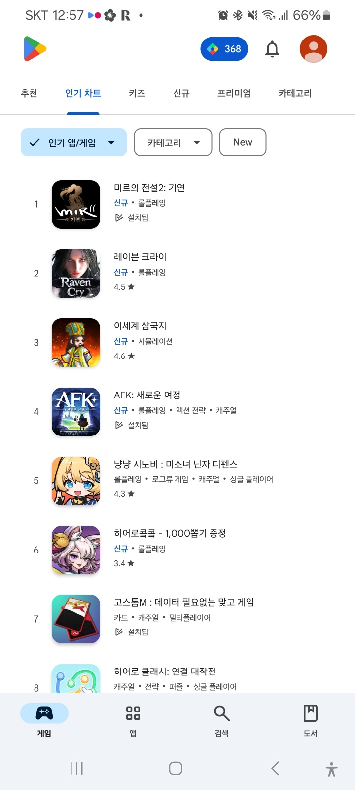 위메이드커넥트 ‘미르의 전설2: 기연’ 구글 플레이 인기 1위 기록