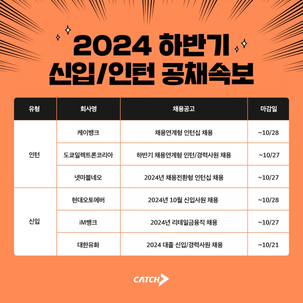 진학사 캐치 "현대오토에버, 케이뱅크, 넷마블, 하반기 신입·인턴 채용"