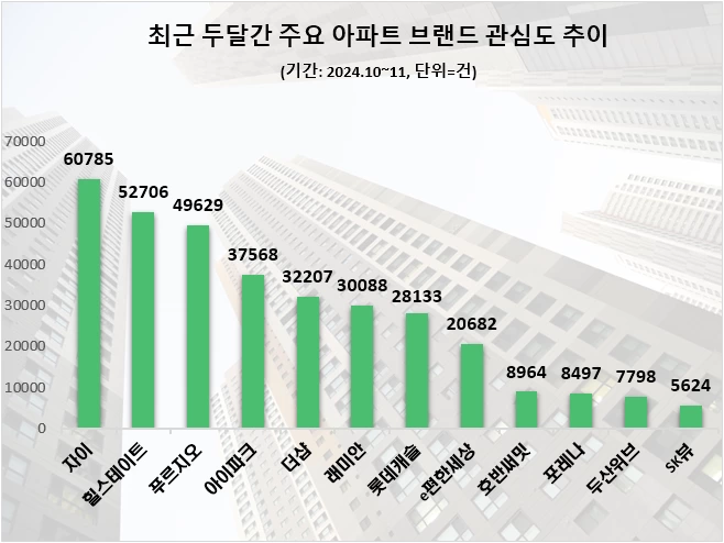 (사진=데이터앤리서치)