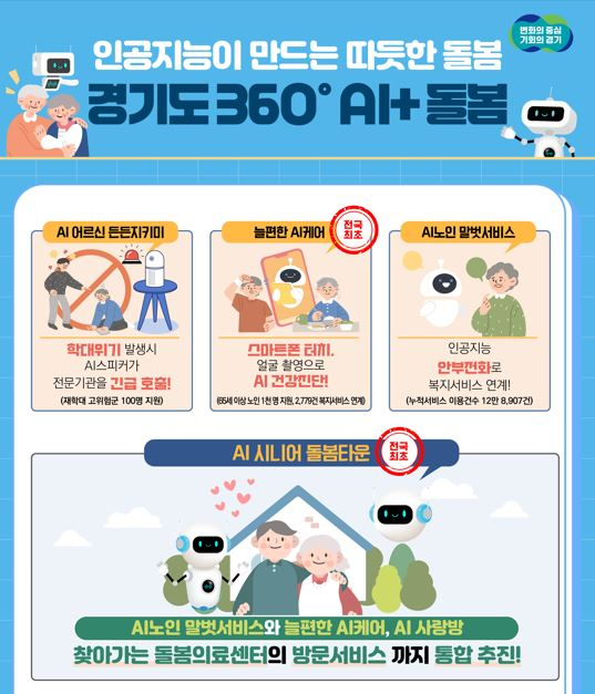 AI 노인돌봄 홍보물