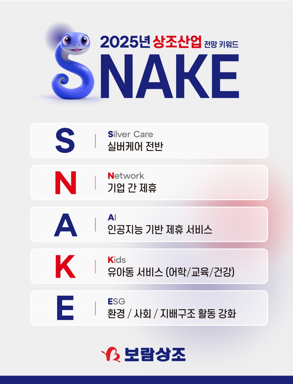 보람상조, 2025년 상조산업 전망 ‘S.N.A.K.E(스네이크)’ 제시