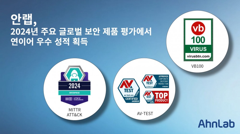 안랩, 2024년 주요 글로벌 보안 제품 평가에서 우수 성적 획득