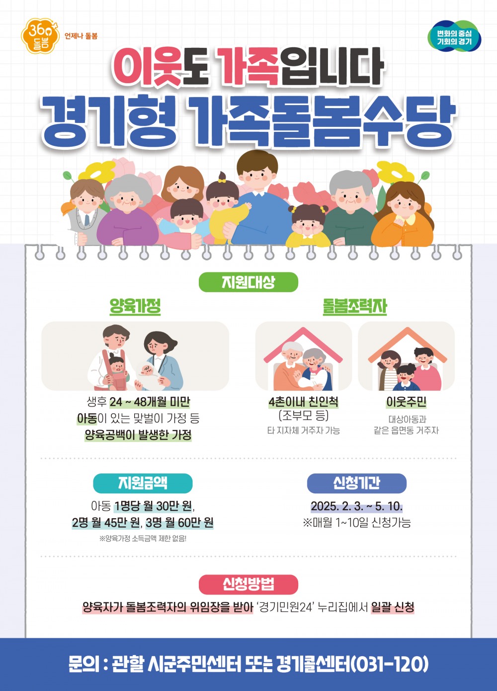 경기형 가족돌봄수당 홍보물