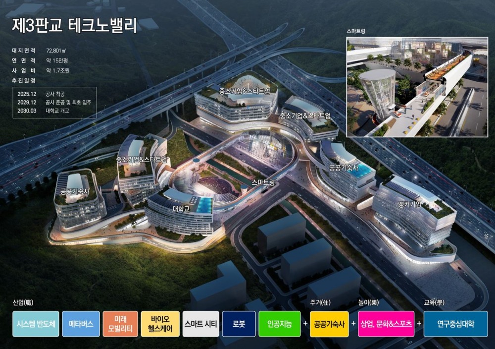 제3판교 테크노밸리 조감도