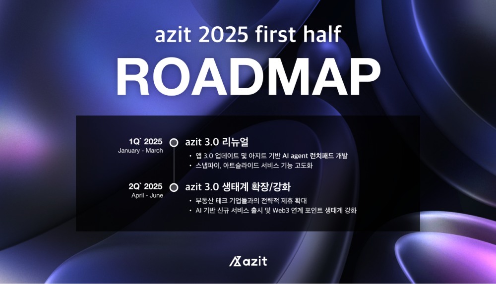 아지트, 상반기 AI 기술 기반 플랫폼 혁신 및 생태계 확장 로드맵 발표