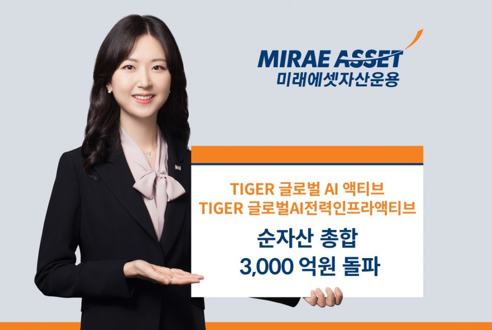 미래에셋운용 ‘TIGER 글로벌AI ETF’ 2종 순자산 총합 3,000억원 돌파